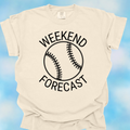 Weekend Forecast